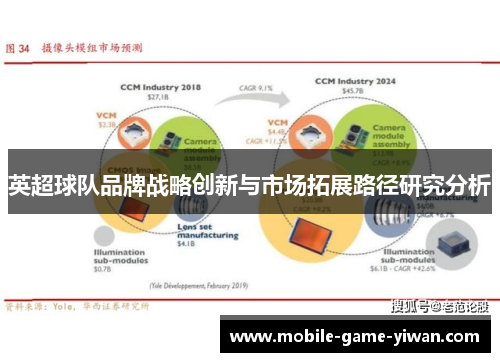 英超球队品牌战略创新与市场拓展路径研究分析