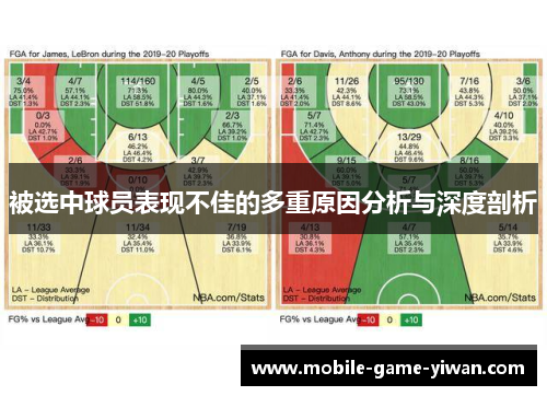 被选中球员表现不佳的多重原因分析与深度剖析