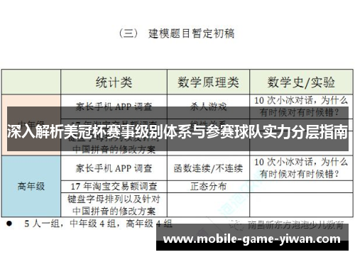 深入解析美冠杯赛事级别体系与参赛球队实力分层指南