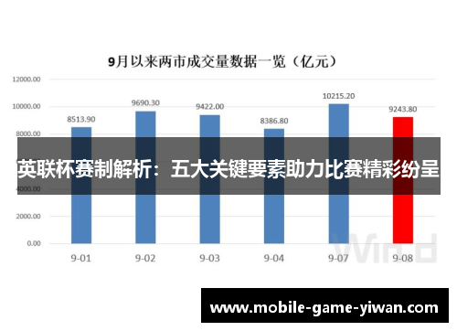 英联杯赛制解析：五大关键要素助力比赛精彩纷呈