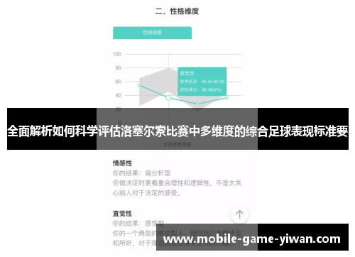 全面解析如何科学评估洛塞尔索比赛中多维度的综合足球表现标准要 全面解析如何科学评估洛塞尔索比赛中多维度的综合足球表现标准要