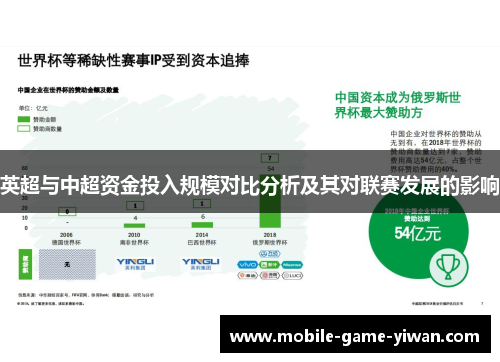 英超与中超资金投入规模对比分析及其对联赛发展的影响