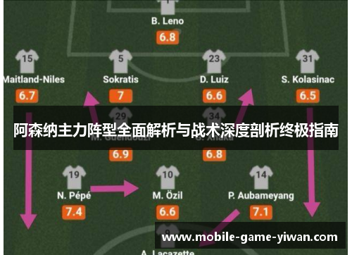 阿森纳主力阵型全面解析与战术深度剖析终极指南