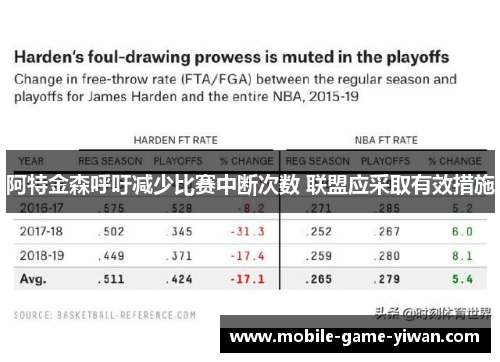 阿特金森呼吁减少比赛中断次数 联盟应采取有效措施