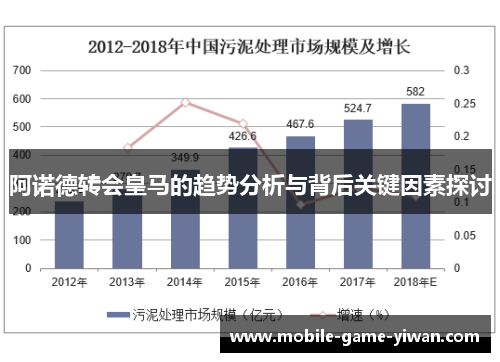 阿诺德转会皇马的趋势分析与背后关键因素探讨