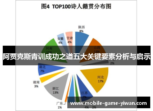 阿贾克斯青训成功之道五大关键要素分析与启示